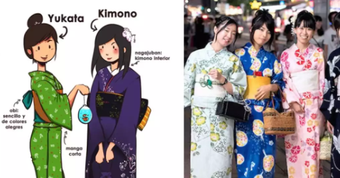 The difference between kimono and yukata